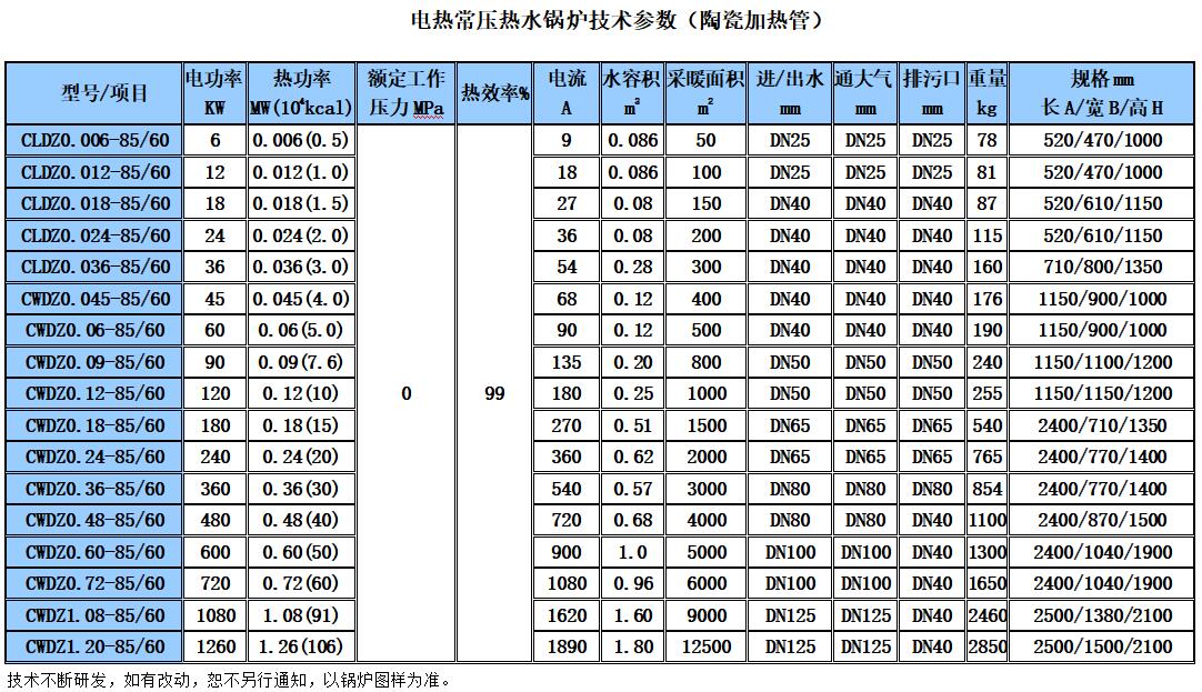 电承压热水锅炉