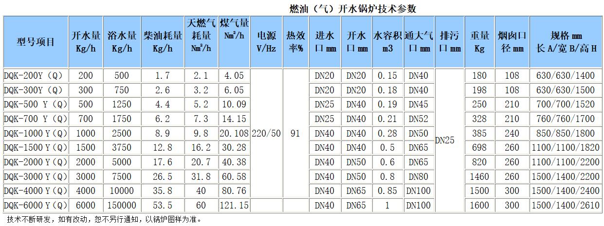 燃油燃气开水锅炉