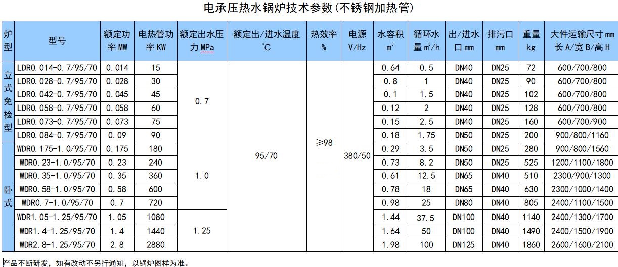 电常压热水锅炉