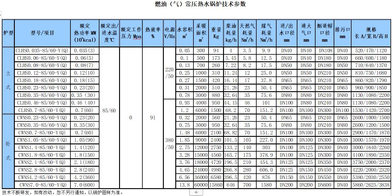 卧式燃油气热水锅炉